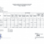REKAPITULASI_REALISASI_PENGGUNAN_DANA_BOSP_TAHAP_1_TAHUN_2025